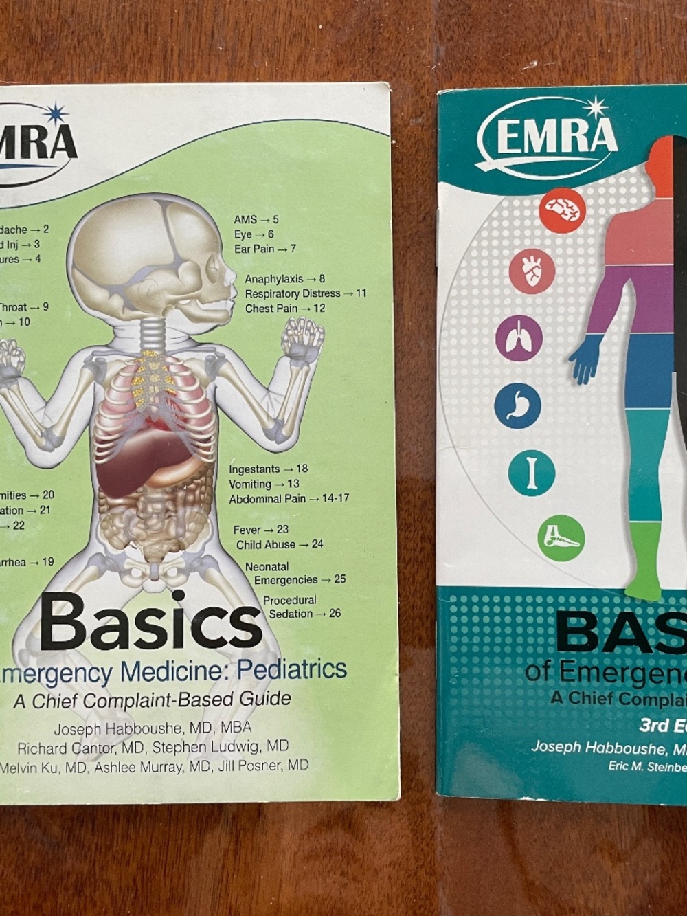 2 of EMRA BASICS OF EMERGENCY MEDICINE: PED/Chief Complaint Guide